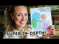 How to Verse Map in-depth Bible study James 1 2