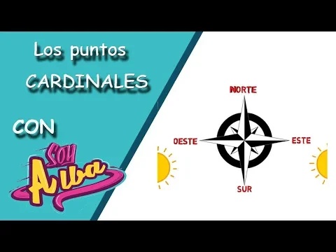 Download MP3 Los PUNTOS CARDINALES. 𝓝𝓸𝓻𝓽𝓮 𝓢𝓾𝓻 𝓔𝓼𝓽𝓮 𝔂 𝓞𝓮𝓼𝓽𝓮. Para niños de primaria.