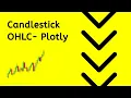 Financial app - Dropdown w Candlestick OHLC charts