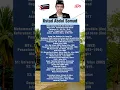 Lagu BIODATA USTADZ ABDUL SOMAD #infoseleb #keluargaartis #selebviral #masukberanda #ustadzabdulsomad