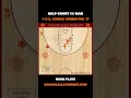 Basketball Offense to Beat a Man to Man Defense