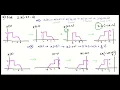 Operations on Signals Time shifting Time scaling Time reversal amplitude scaling and reversal
