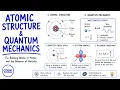 Atomic Structure Quantum Mechanics Explained Complete Chemistry Lesson Cogni