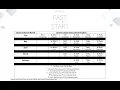 Plexus Referral Plan Training New Fast Start Bonus Plan