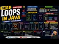 Java For Loop Complete Tutorial in Easy Way Basics to Placement Level Programs Lahari Codes