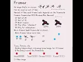 Lagu Frames - Animation Tutorial #animation