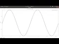How to Animate a Function in Gnuplot Animate Travelling Wave Solution in Gnuplot