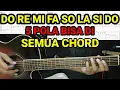 Dasar Melodi (Do Re Mi Fa Sol La Si Do) di Semua Chord Gitar – Tutorial Mudah untuk Pemula!