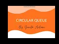 Struktur Data Circular Queue Apa itu Circular Queue Konsep dan Penerapannya dalam C