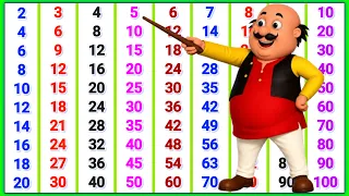 पहाड़ा 2 से 10 तक | pahada | 2 ka pahada | table of 2 to 10 | pahada 2 se 20 तक | pahada 20 tak
