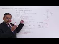 Graph Representation Techniques Adjacency Multi List