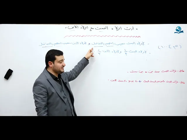 ⁣منهاج الصالحين/ ج3 / الميراث - درس 43 :  ميراث اولاد البنت واولاد الابن / المسألة :  1004