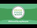 Compost Guide