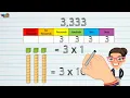 Skill Builder Place Value 4th Grade