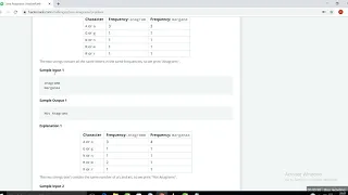 Java Anagrams HackerRank Solved