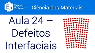 Aula 24 – Defeitos Interfaciais