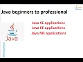 42 - 2 Java beginners to professional Java applications development