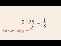 Pre-Algebra 19 - Converting Terminating Decimal Numbers to Fractions