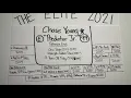 Elite Profile 2021 Chase Young