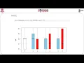 M-23 Missing data analysis multiple imputation in R