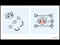 Evolving to AgentOps