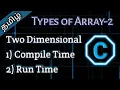 32 Two Dimensional Array in C Tamil Pro Techniques