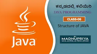 Java in Kannada Class-06 Structure of Java Program MADHUPRIYA EDUCATION