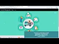 Inventory Management project in java using JSP Servlet and MYSQL