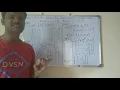 ENGLISH DSP Unit 1 Circular Convolution using DFT