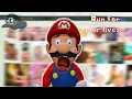 If Mario was in DeviantArt