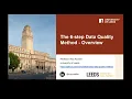 Overview The 6-Step Data Quality Method Explained Improve Data Cleaning Analysis Workflows