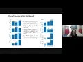 Segmentation Analytics Customer Segmentation