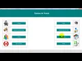 Sistemas de ventas visual basic y sql server