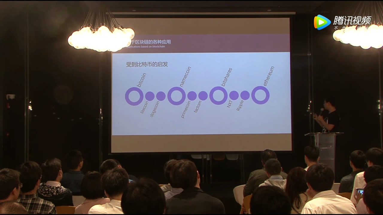 [ANS Legacy] Introduction to Blockchains and Smart Contracts | 区块链与智能合约入门 |