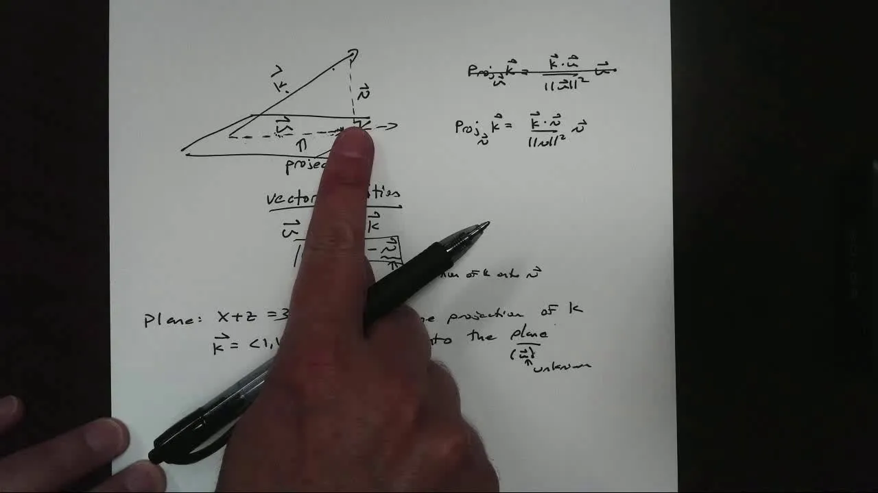 Projection of a vector onto a plane