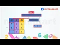 Subtraction of 3-digit Numbers Without Regrouping Merryland Academy Digital Classroom