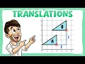 How to describe a Shape Translation Describing Translations