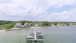 Waterfront Property for Sale in Navarre FL