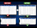 FREE WordPress Plugin to Make All Tables Mobile Responsive