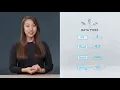 Type Type Conversion Python Code With Me