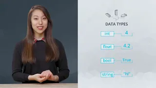 Type Type Conversion Python Code With Me