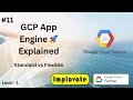 11 Google Cloud App Engine Explained in Hindi GCP PaaS Tutorial Standard vs Flexible