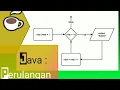 Pemograman Dasar Java Materi Perulangan