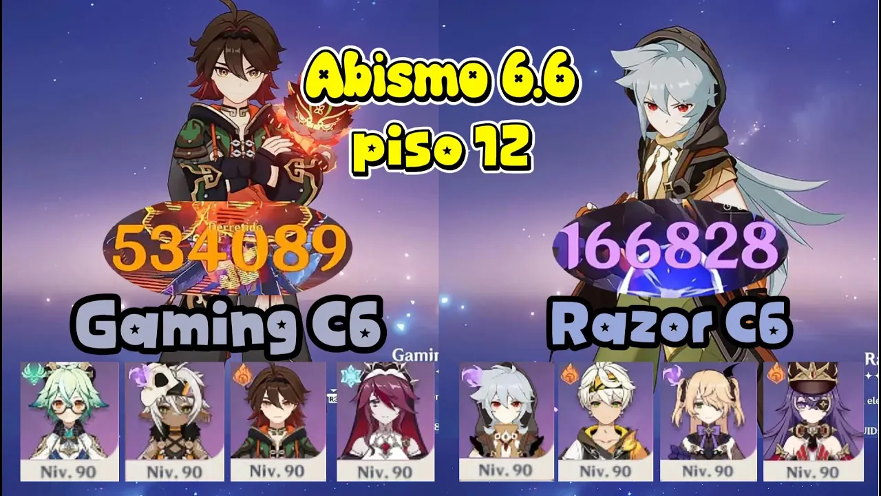 El Abismo NO necesita 5 estrellas… 😳 Full ★ con SOLO personajes 4★ | Genshin Impact