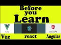 Before you learn any You should do this