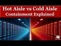 Hot Aisle vs Cold Aisle Containment Explained
