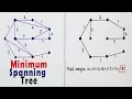 Minimum Weight Spanning Tree MST