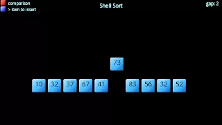 Shell Sort Algorithm