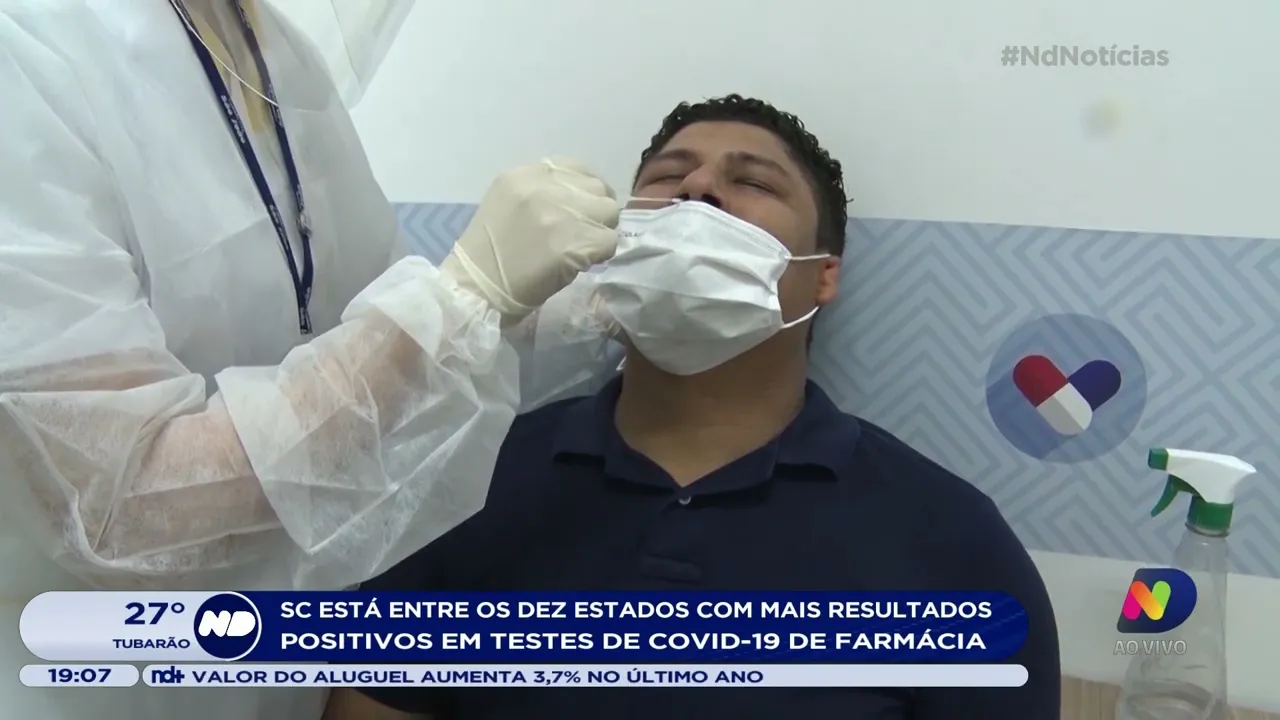 Santa Catarina está entre os dez estados com mais resultados positivos em testes de Covid-19