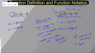 Algebra 1 3 3b Function Notation